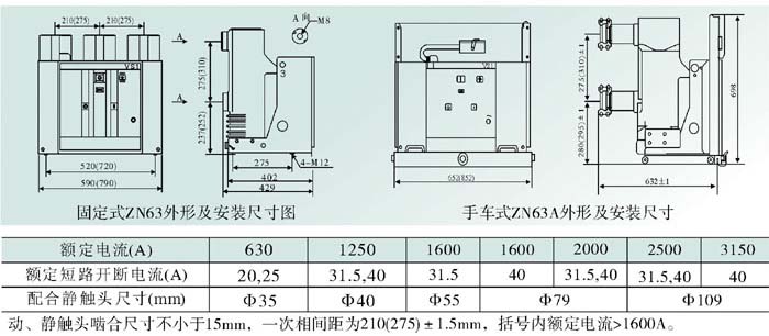 ZN63A-12/1250真空斷路器安裝尺寸