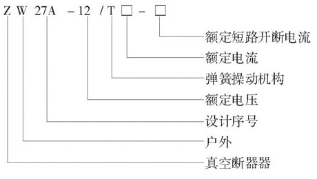 ZW27-12/630真空斷路器型號(hào)及其含義